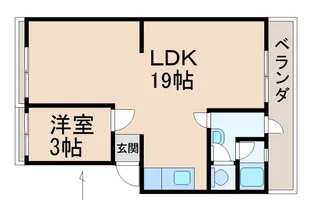 ハイツ緑ヶ丘【2階】の間取り