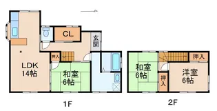 和歌山県和歌山市直川【一戸建】の間取り