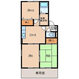 リバーサイド・ヴィラ【1階】の間取り