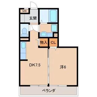 リビングタウンなごみ(F棟)【2階】の間取り