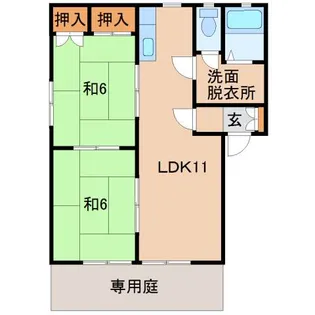 パールハイツ【1階】の間取り