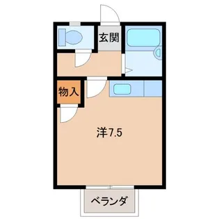 コーポ川上【2階】の間取り