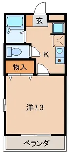 グリーンフルある【2階】の間取り