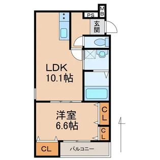 フジパレス中之島Ⅲ番館【2階】の間取り