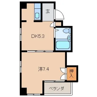 1DKの間取り画像