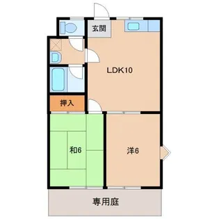 アスティー中村【1階】の間取り