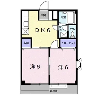 RIVERHILLYUASAⅠ【1階】の間取り