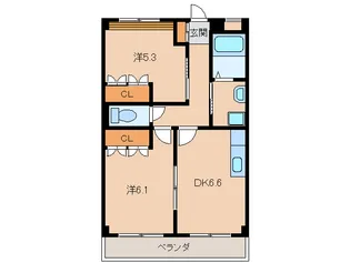 和歌山県和歌山市北島【マンション】の間取り