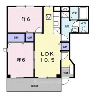 和歌山県御坊市野口【アパート】の間取り