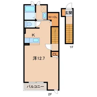 サニーライツⅠ【2階】の間取り