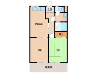 グリーンフル中浜【1階】の間取り