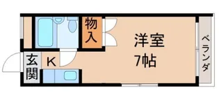 大紘ビル【2階】の間取り