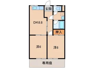 グリーンフル中浜【1階】の間取り