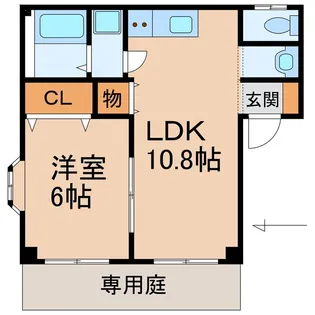ヴェルドール大樹Ⅰ【1階】の間取り