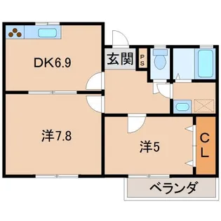 プチシャトー【2階】の間取り