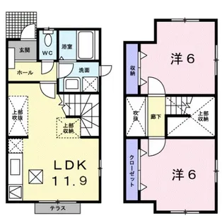 ラ・メゾン・アンソレイエⅠの間取り