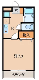 グリーンフルある【2階】の間取り