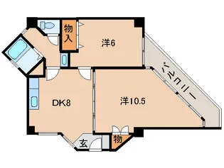 松島コーポ【3階】の間取り