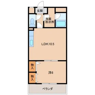 サンルーカス【2階】の間取り