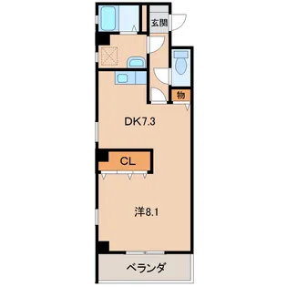 パレ・フルール【2階】の間取り