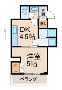 フューチャー本町【6階】の間取り