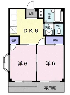 RIVERHILLYUASAⅡ【1階】の間取り
