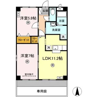 ウィルコート・伏石 C棟【1階】の間取り