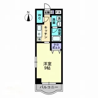 LUMIERE【301号室】の間取り