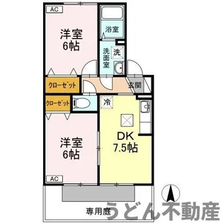 セジュールななみ【1階】の間取り