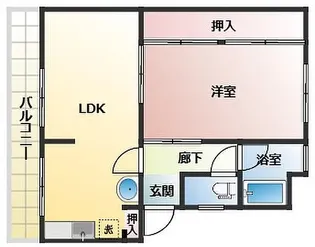 和歌山県和歌山市毛見【マンション】の間取り