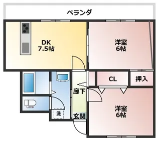 リーゼンラート森【2階】の間取り