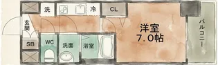 プレサンス大国町アドロッソumm【.号室】の間取り