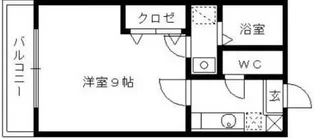 リブレア久留米駅前【C102号室号室】の間取り