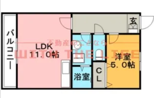 エル・フレックス【102号号室】の間取り