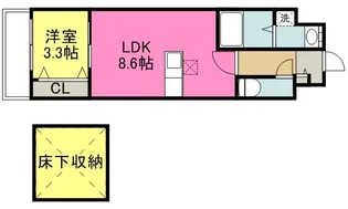 Riz Grande(リズグランデ)花畑駅前【602号号室】の間取り