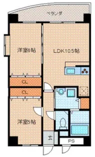 E・POPULARⅡ(イーポプラールツー)【208号号室】の間取り