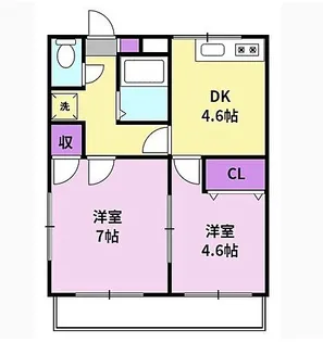 コーポベルヴュー【306号号室】の間取り