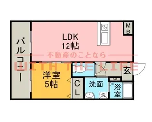 グリーンキャッスル【203号号室】の間取り