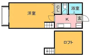 シャルダンベル【Ⅲ-106号号室】の間取り