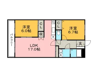 ルネスTANAKA【102号号室】の間取り
