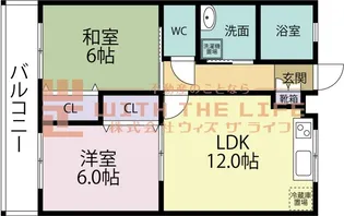 カンファート三潴 【202号号室】の間取り