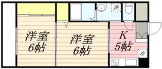ルネッサンス21久留米六ツ門【1008号号室】の間取り