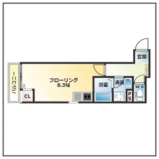 destino東町【Ⅱ204号号室】の間取り