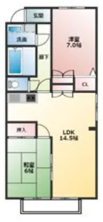 ブルウジュ【203号号室】の間取り