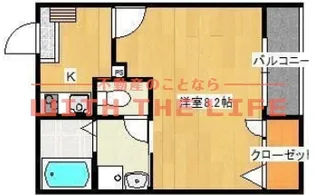 リブレア御井町【203号号室】の間取り