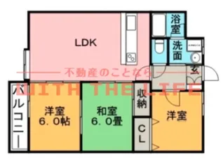 ペルソナ西町【501号号室】の間取り