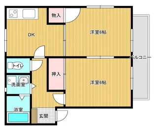 パリントンハウス【201号号室】の間取り