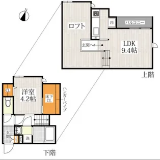 CB鳥栖シエント【202号号室】の間取り