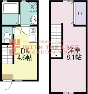 フォーブルハウス中園B棟【5号号室】の間取り