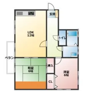 亀幸園ハイツ【102号号室】の間取り